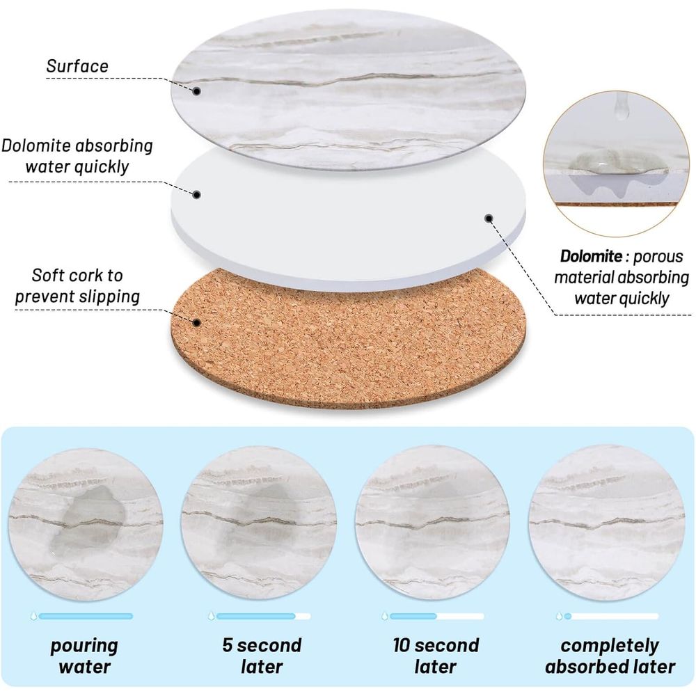 6 Parçalı Emici Bardak Altlığı - Marble Coaster Set incelemesi ve fiyatı